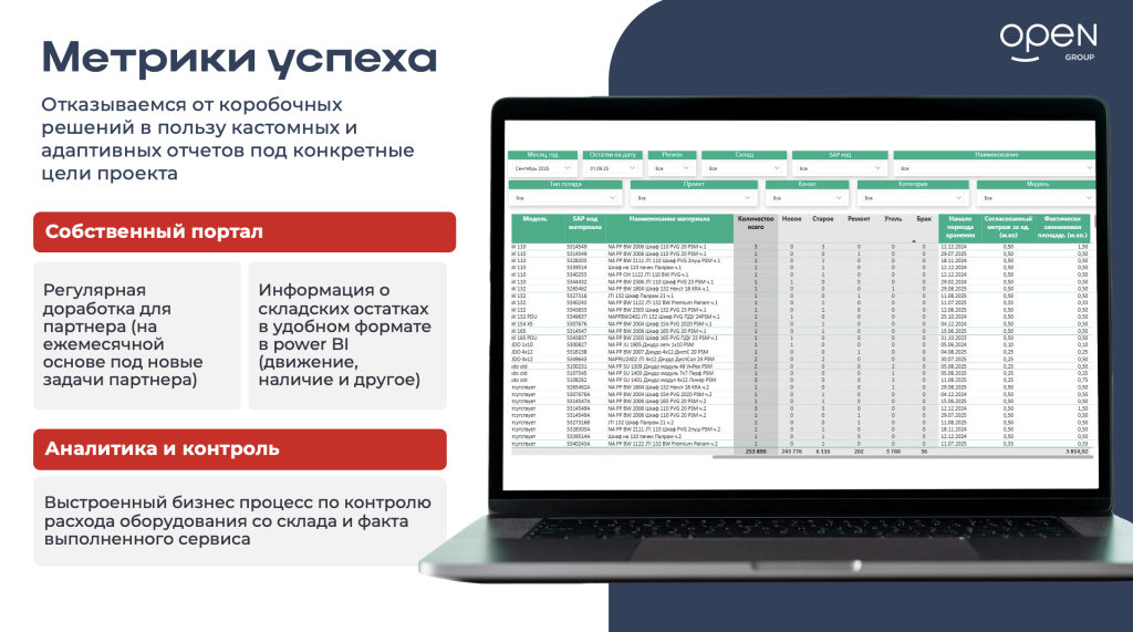 Метрики